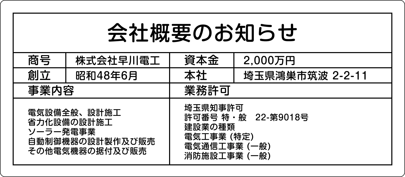 会社概要のお知らせ